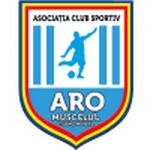 ARO Muscelul Câmpulung
