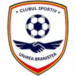 Unirea Braniştea