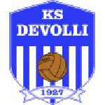 Devolli