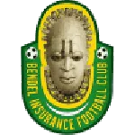 Bendel Insurance