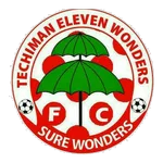 Eleven Wonders