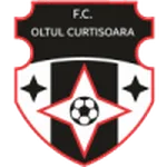 Oltul Curtişoara