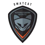 Nakhon Ratchasima FC