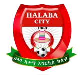 Halaba Ketema