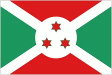 Burundi U20
