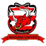 Persepam Madura Utd