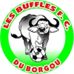 Buffles