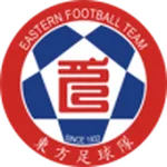 Eastern