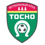 FC Tosno
