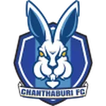 Chanthaburi