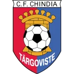 Chindia Targoviste