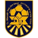 Hapoel Sderot