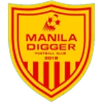 Manila Digger