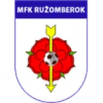 Ružomberok W