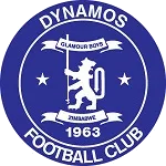 Dynamos