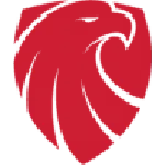 Ishøj