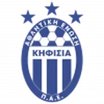 Kifisia
