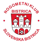 Bistrica