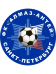 Almaz Antey U19